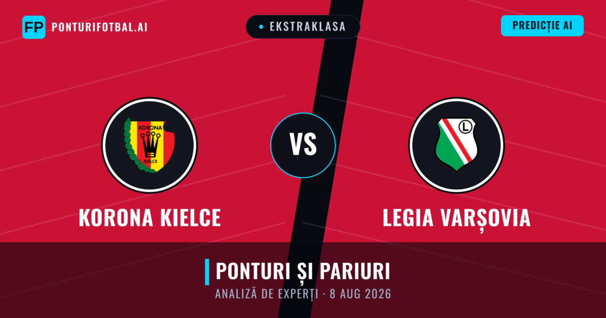 Korona Kielce vs Legia Varșovia — pronostic și avancronică meci