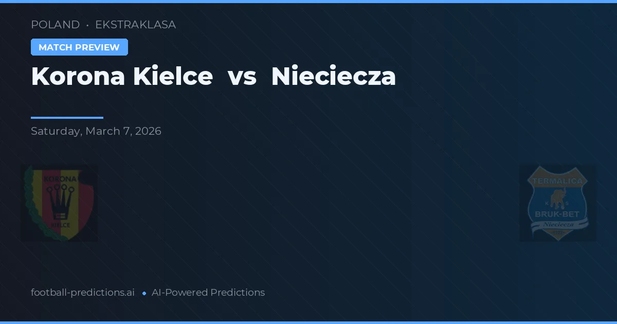 Korona Kielce vs Nieciecza — pronostic și avancronică meci