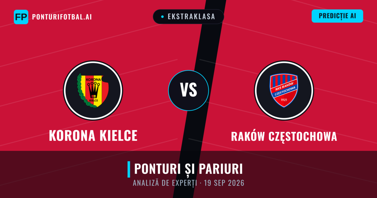 Korona Kielce vs Raków Częstochowa — pronostic și avancronică meci
