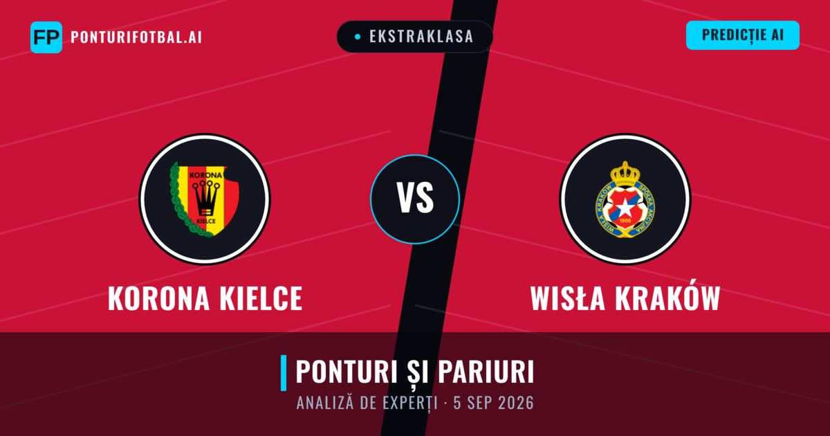 Korona Kielce vs Wisła Kraków — pronostic și avancronică meci