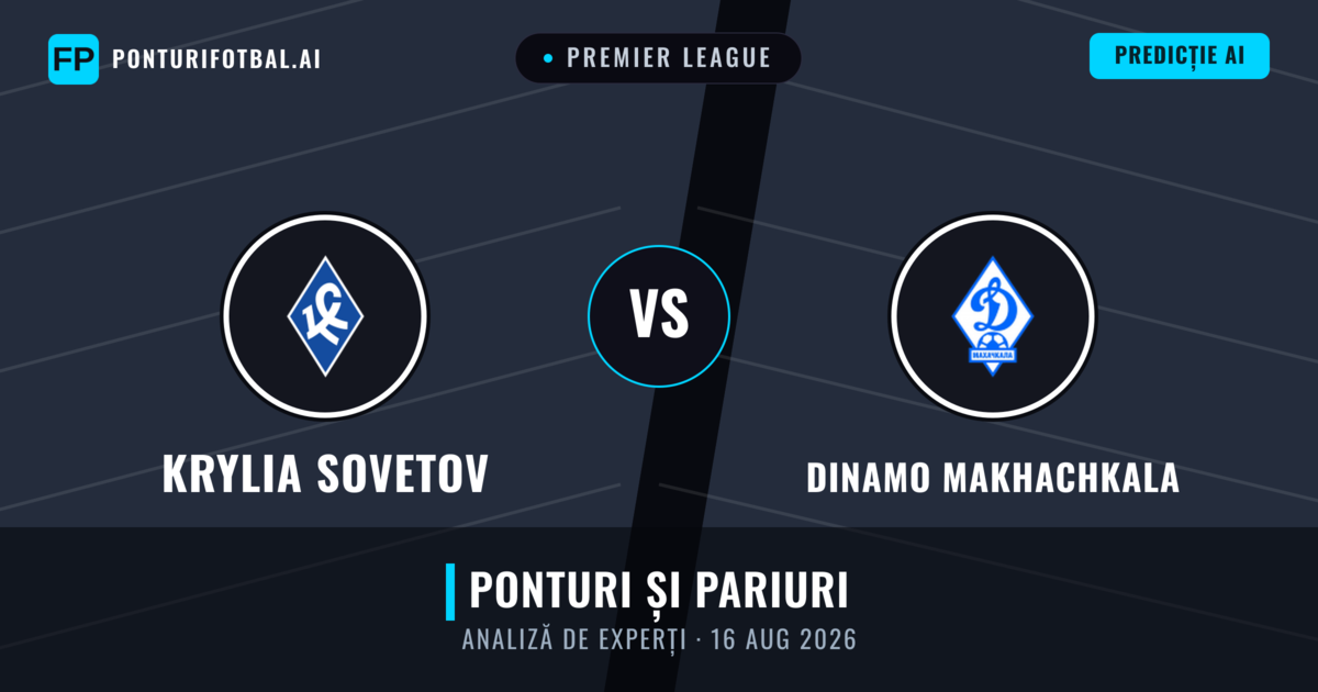 Krylia Sovetov vs Dinamo Makhachkala — pronostic și avancronică meci