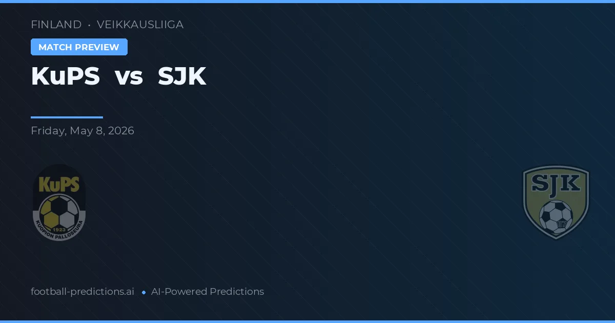 KuPS vs SJK — pronostic și avancronică meci