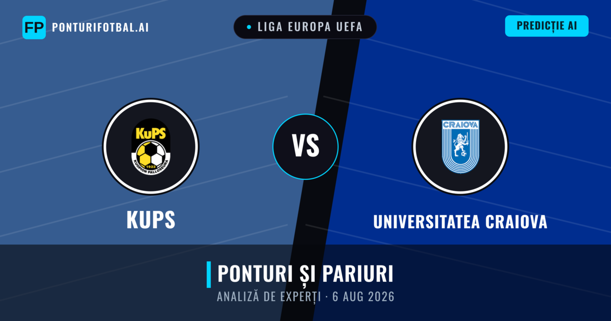 KuPS vs Universitatea Craiova — pronostic și avancronică meci