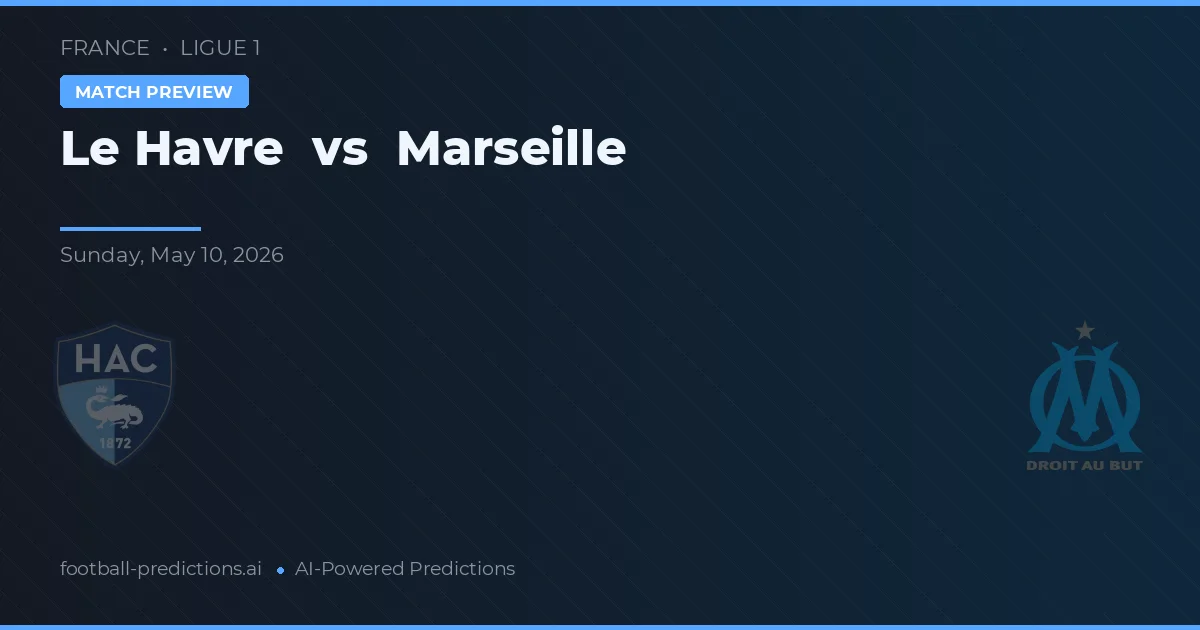 Le Havre vs Marseille — pronostic și avancronică meci