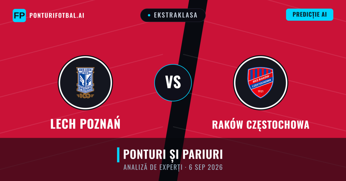 Lech Poznań vs Raków Częstochowa — pronostic și avancronică meci