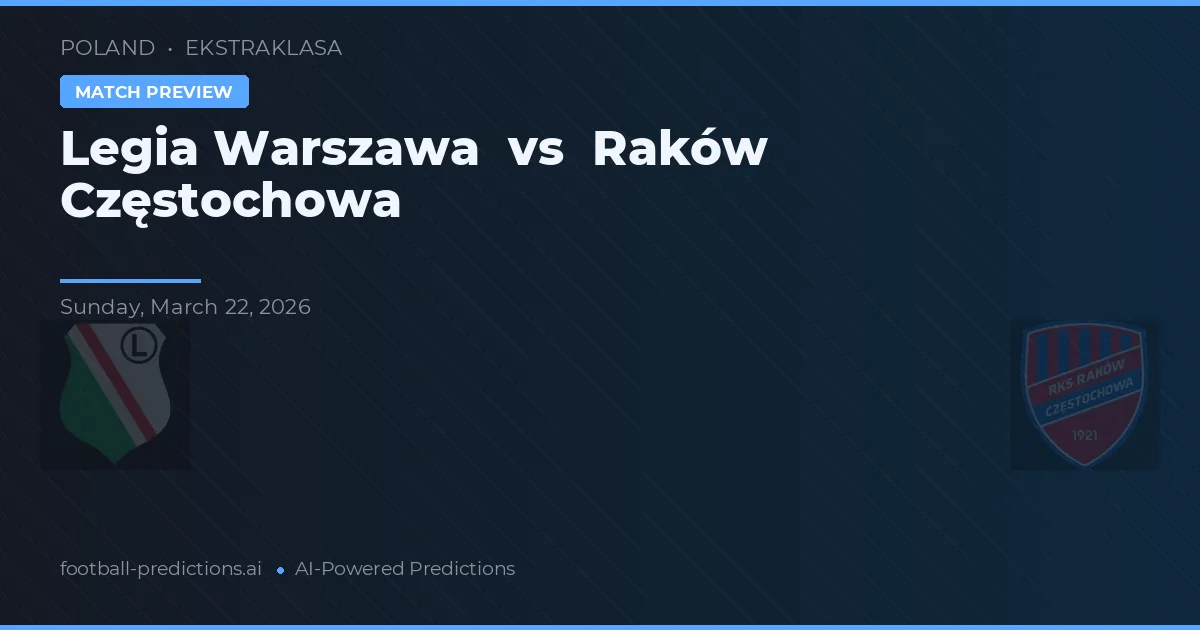 Legia Varșovia vs Raków Częstochowa — pronostic și avancronică meci