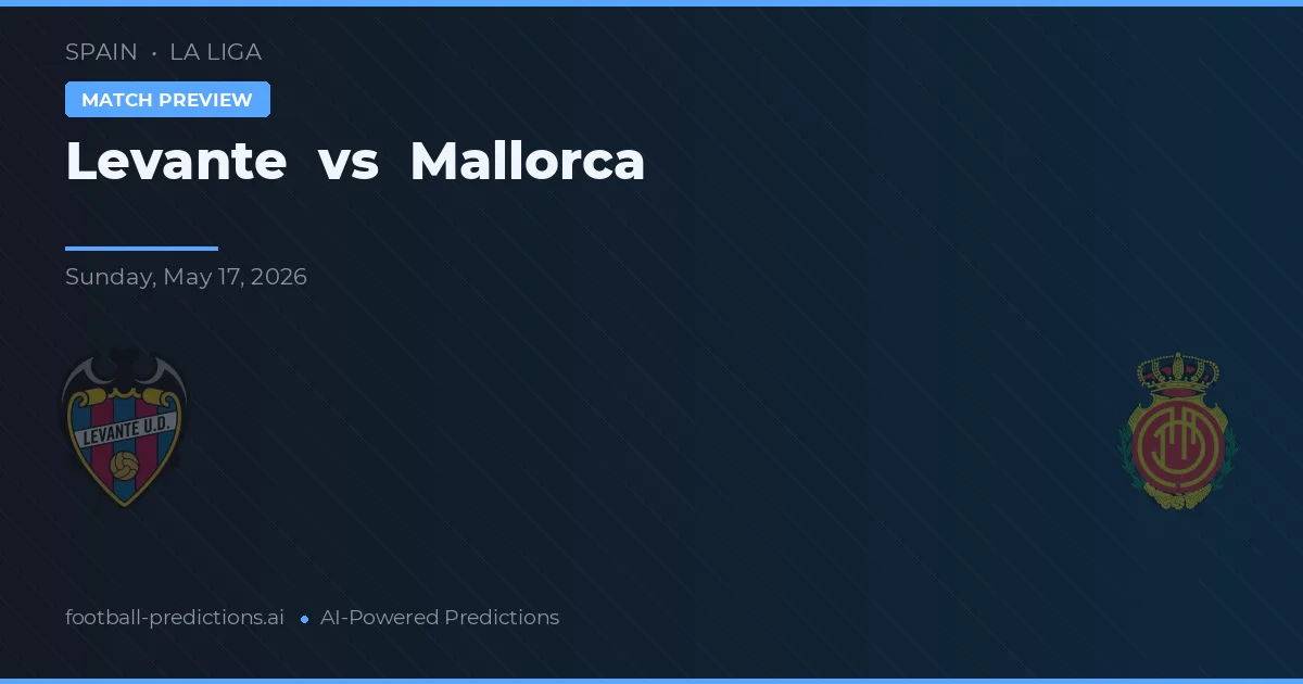 Levante vs Mallorca — pronostic și avancronică meci