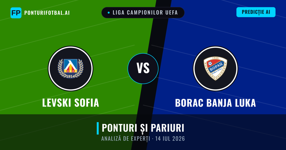 Levski Sofia vs Borac Banja Luka — pronostic și avancronică meci