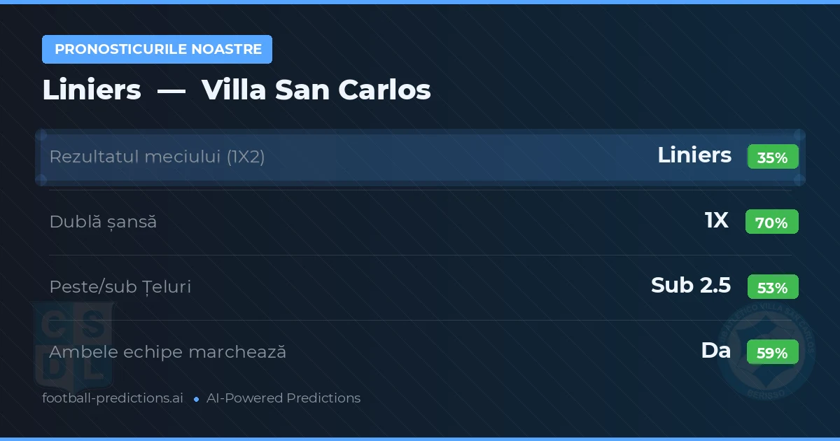 Pronosticurile noastre: Liniers vs Villa San Carlos — Remiză (35%); Sub 2.5; Ambele echipe: Da