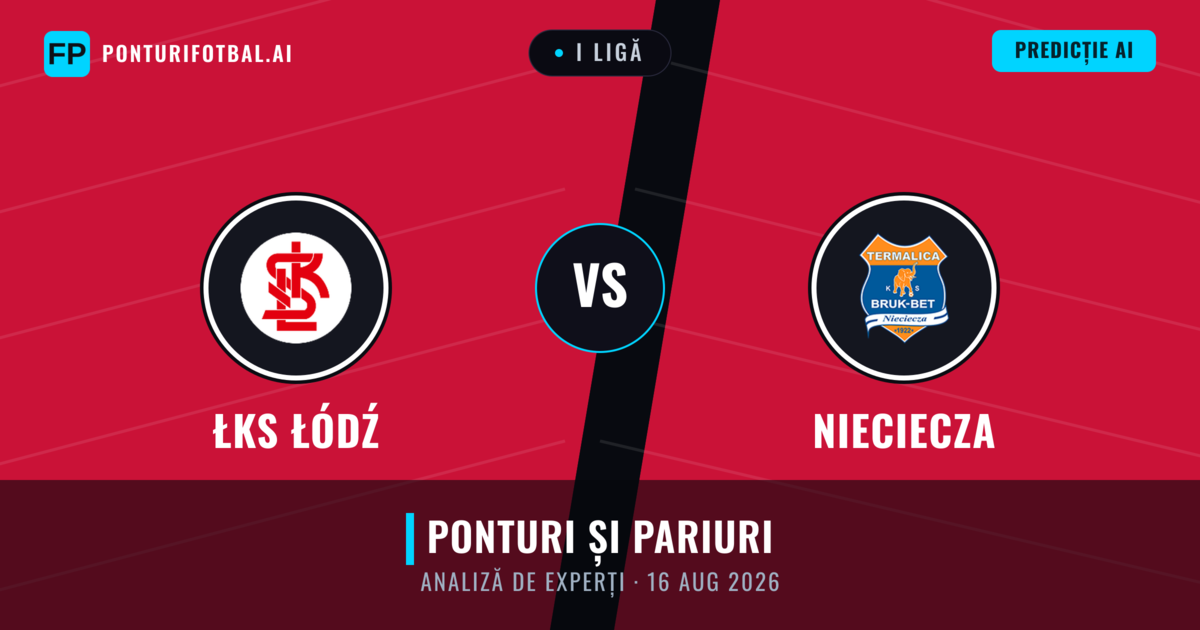 ŁKS Łódź vs Nieciecza — pronostic și avancronică meci