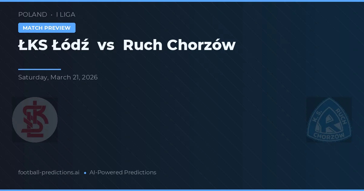 ŁKS Łódź vs Ruch Chorzów — pronostic și avancronică meci