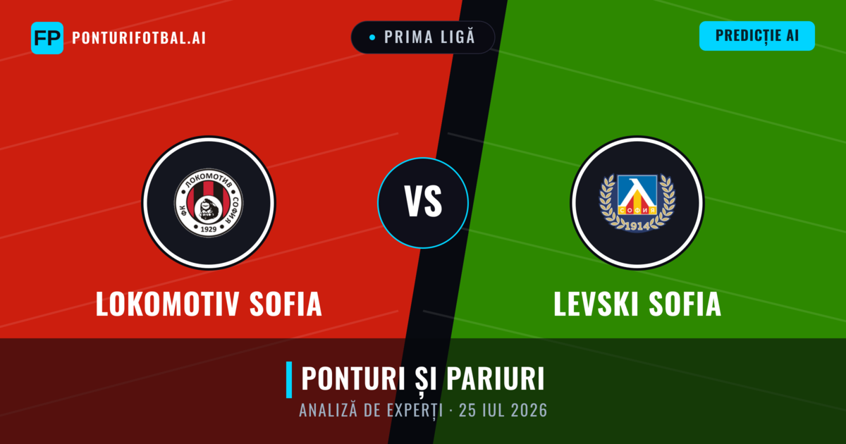 Lokomotiv Sofia vs Levski Sofia — pronostic și avancronică meci