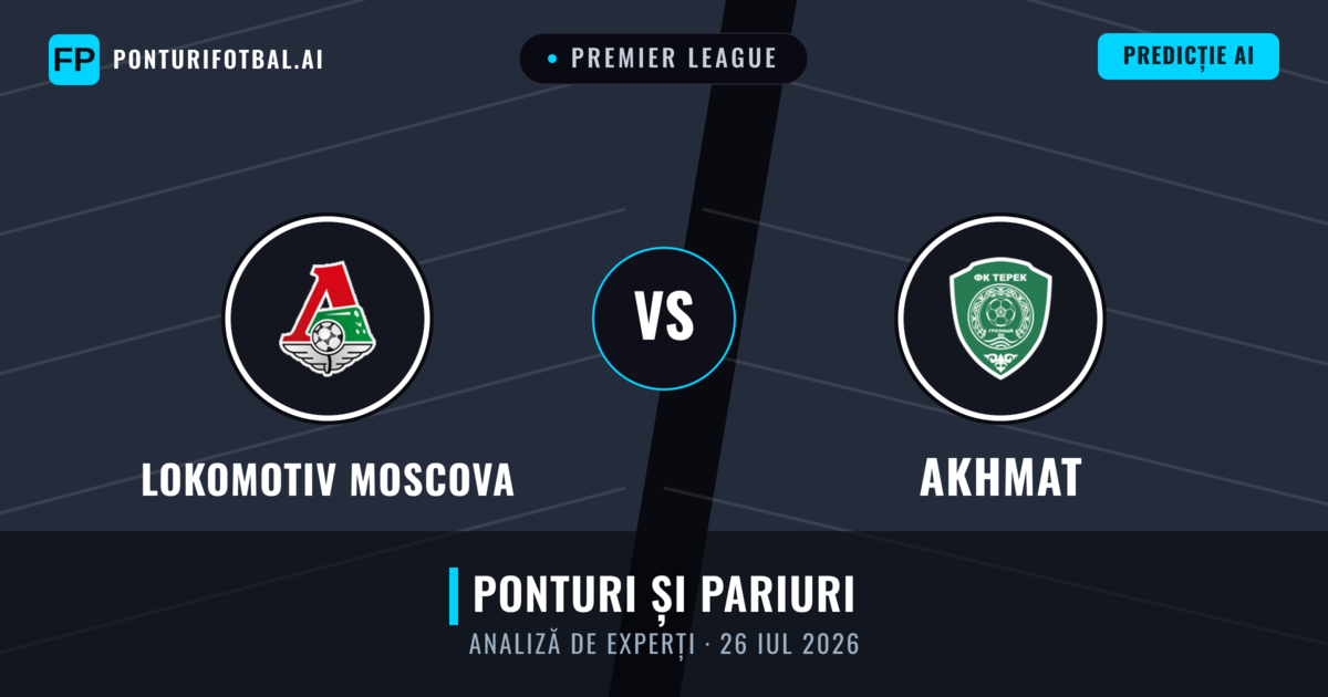 Lokomotiv Moscova vs Akhmat — pronostic și avancronică meci