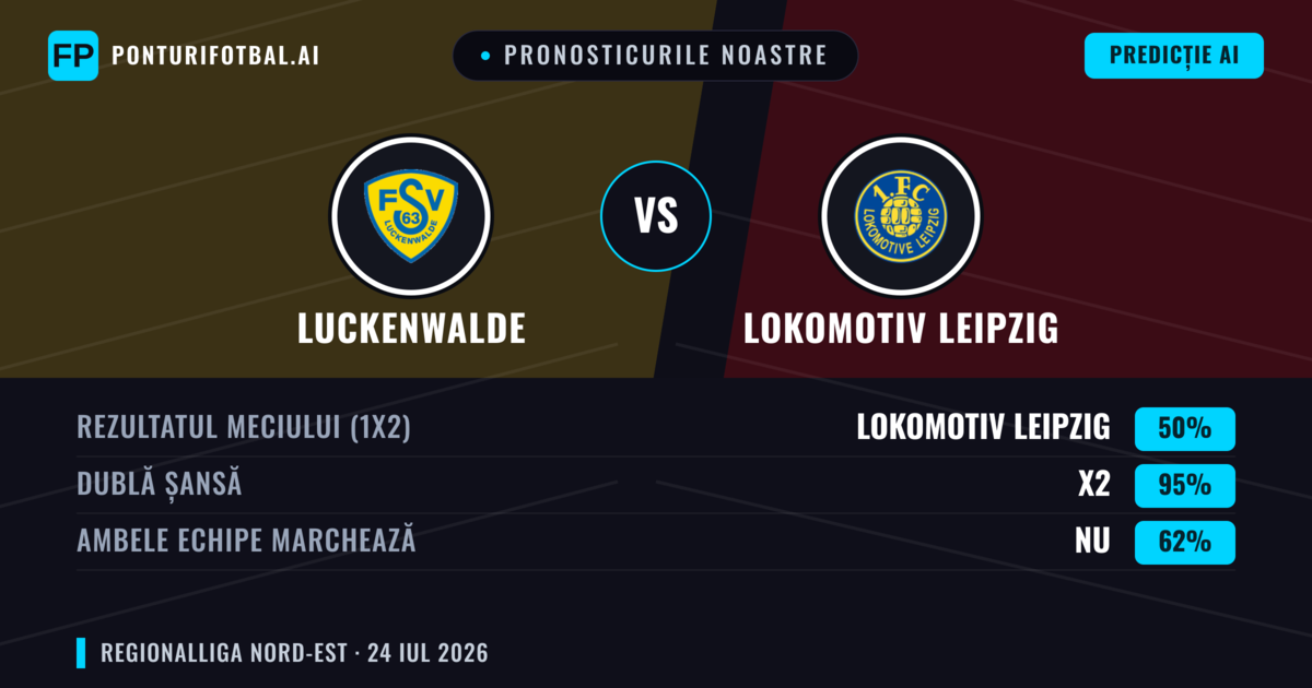 Pronosticurile noastre: Luckenwalde vs Lokomotiv Leipzig — Remiză (50%); Ambele echipe: Nu