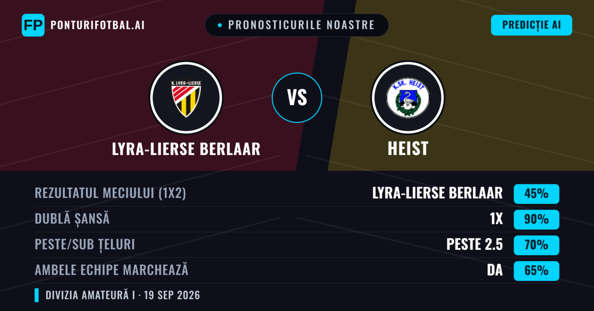 Pronosticurile noastre: Lyra-Lierse Berlaar vs Heist — Heist — Câștigă (41%); Peste 2.5; Ambele echipe: Da