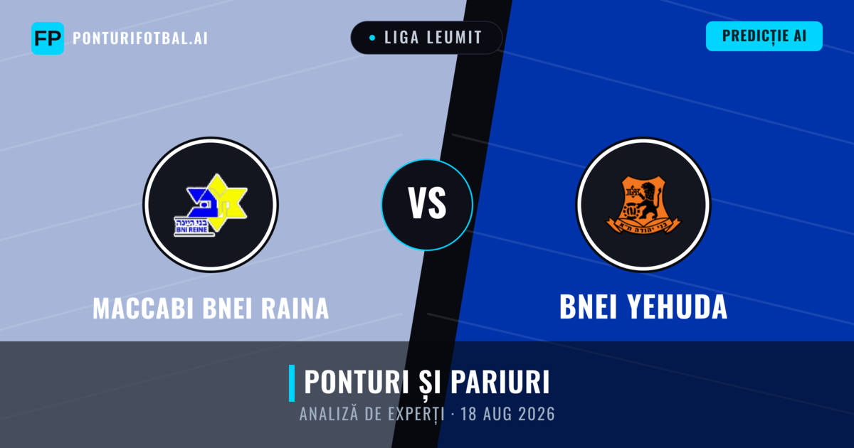 Maccabi Bnei Raina vs Bnei Yehuda — pronostic și avancronică meci