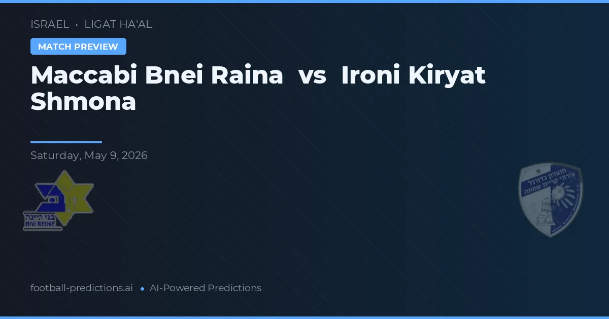 Maccabi Bnei Raina vs Ironi Kiryat Shmona — pronostic și avancronică meci