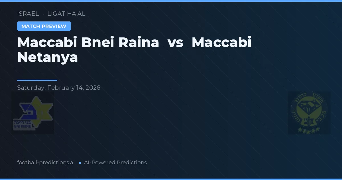Maccabi Bnei Raina vs Maccabi Netanya — pronostic și avancronică meci