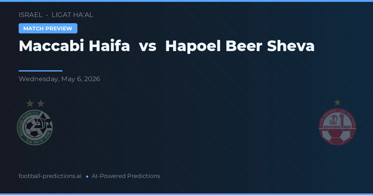 Maccabi Haifa vs Hapoel Beer Șeva preview