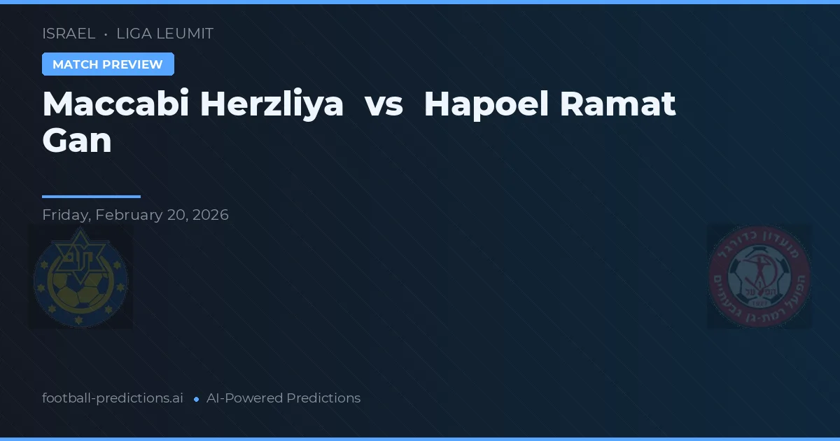 Maccabi Herzliya vs Hapoel Ramat Gan — pronostic și avancronică meci