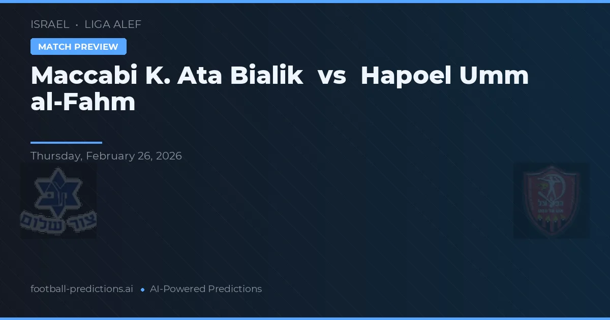 Maccabi K. Ata Bialik vs Hapoel Umm al-Fahm — pronostic și avancronică meci