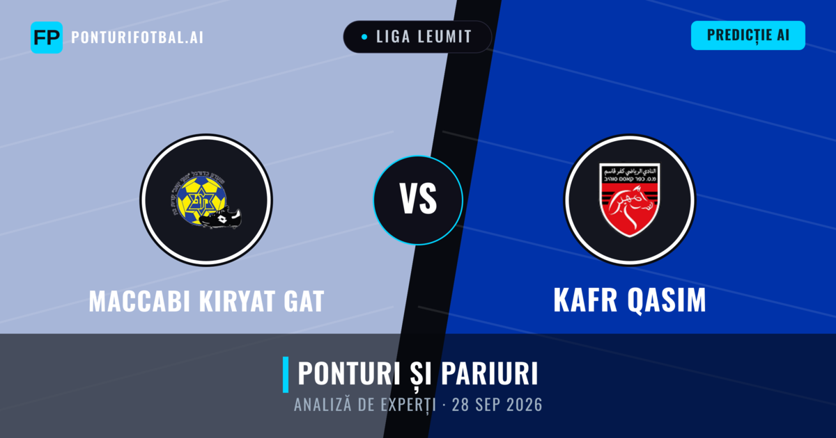 Maccabi Kiryat Gat vs Kafr Qasim — pronostic și avancronică meci
