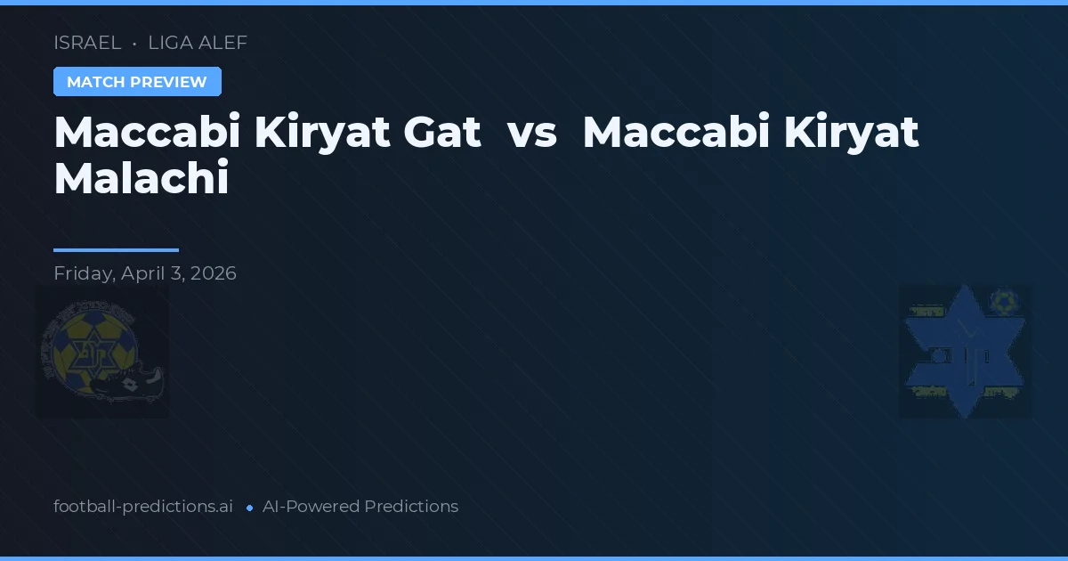 Maccabi Kiryat Gat vs Maccabi Kiryat Malachi — pronostic și avancronică meci