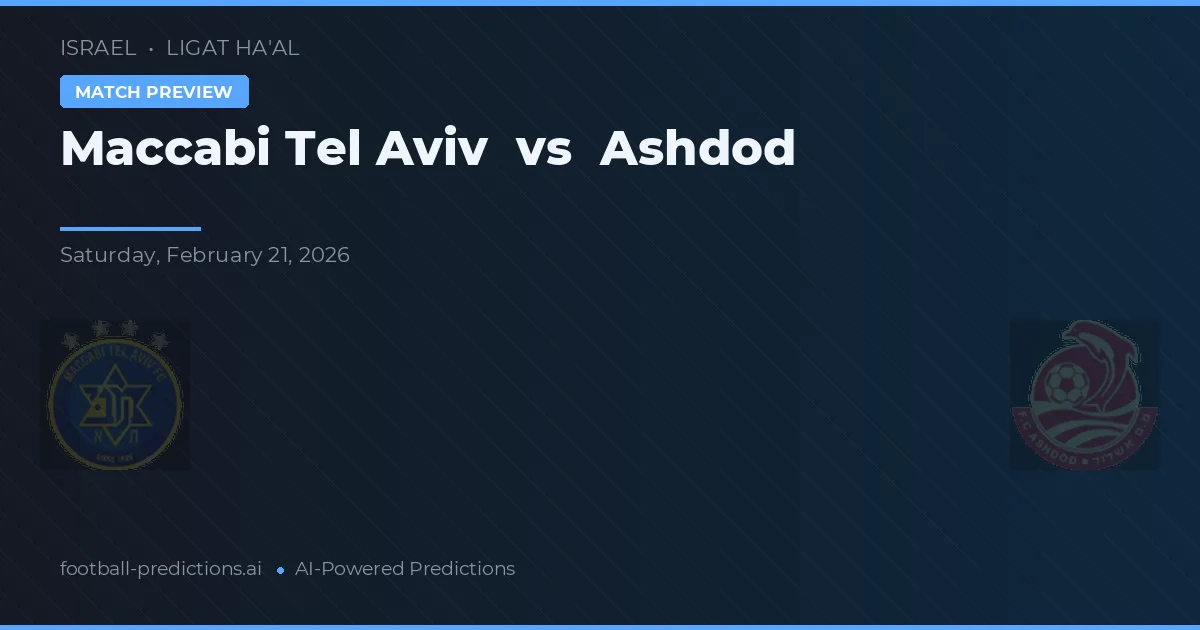 Maccabi Tel Aviv vs Așdod — pronostic și avancronică meci