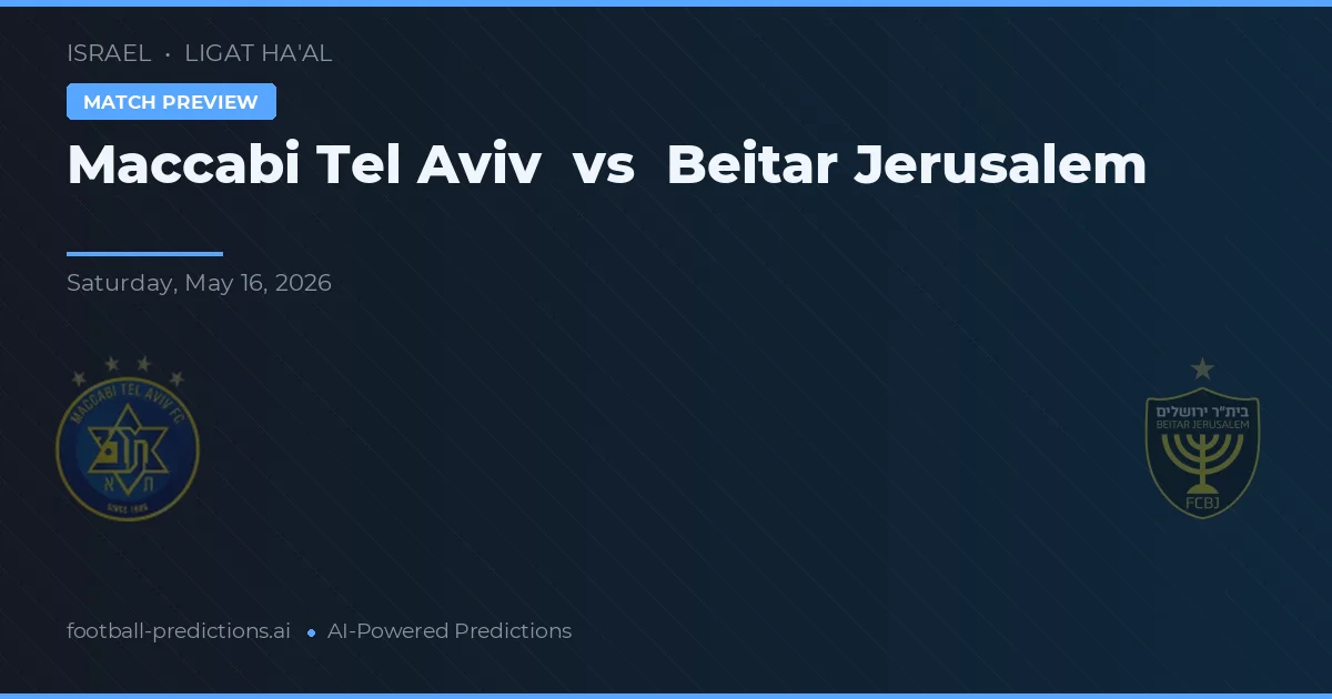 Maccabi Tel Aviv vs Beitar Ierusalim — pronostic și avancronică meci