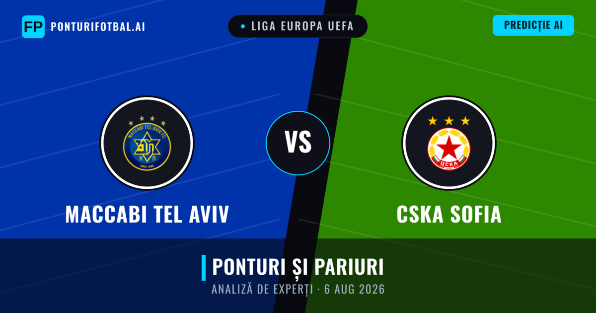 Maccabi Tel Aviv vs CSKA Sofia — pronostic și avancronică meci
