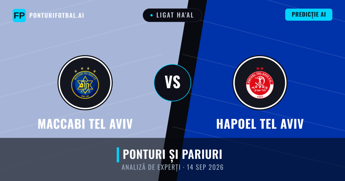 Maccabi Tel Aviv vs Hapoel Tel Aviv — pronostic și avancronică meci