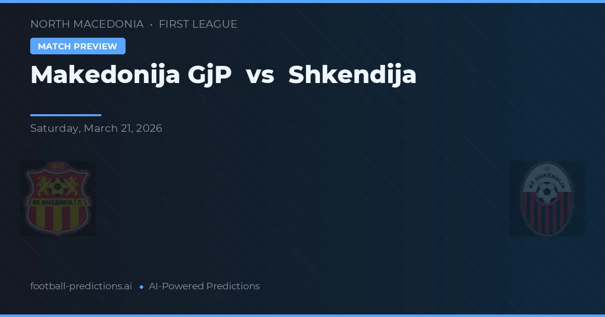 Makedonija GjP vs Shkëndija — pronostic și avancronică meci
