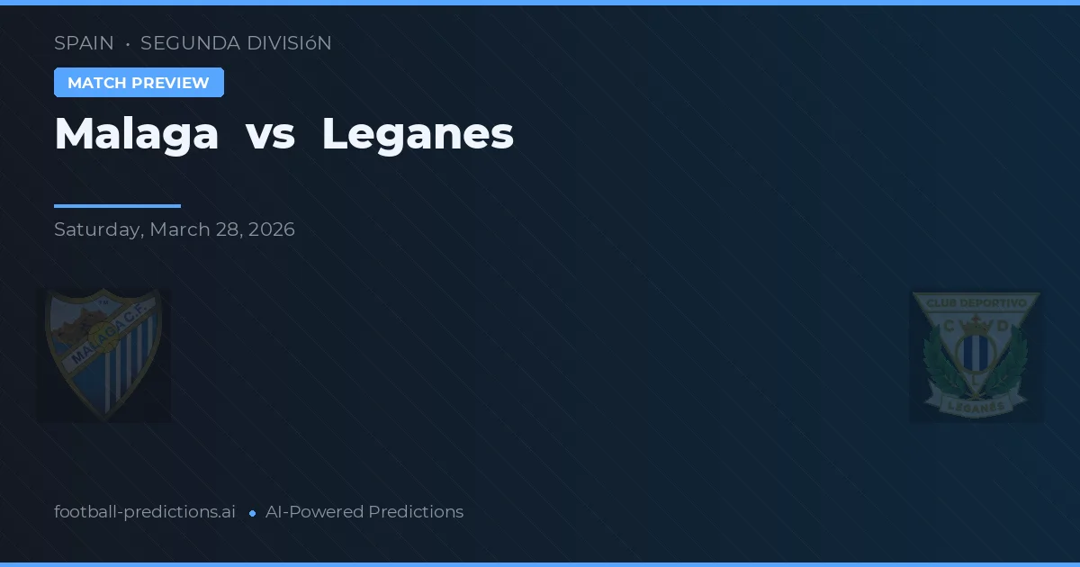 Málaga vs Leganés — pronostic și avancronică meci