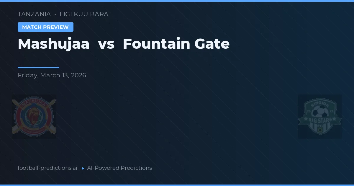 Mashujaa vs Fountain Gate — pronostic și avancronică meci