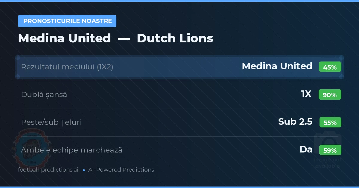 Pronosticurile noastre: Medina United vs Dutch Lions