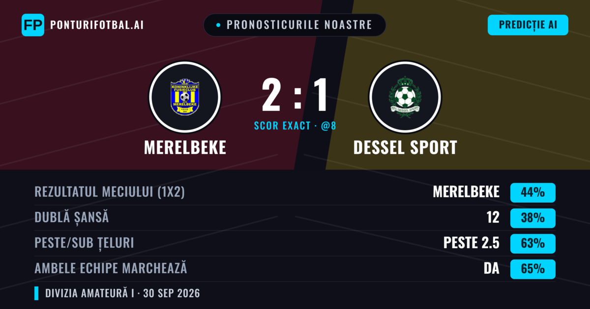 Pronosticurile noastre: Merelbeke vs Dessel Sport — Merelbeke — Câștigă (44%); Peste 2.5; Ambele echipe: Da