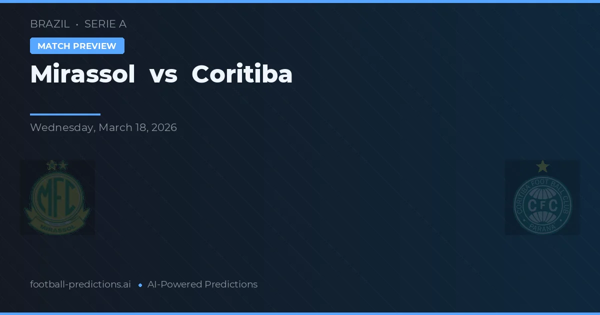 Mirassol vs Coritiba — pronostic și avancronică meci
