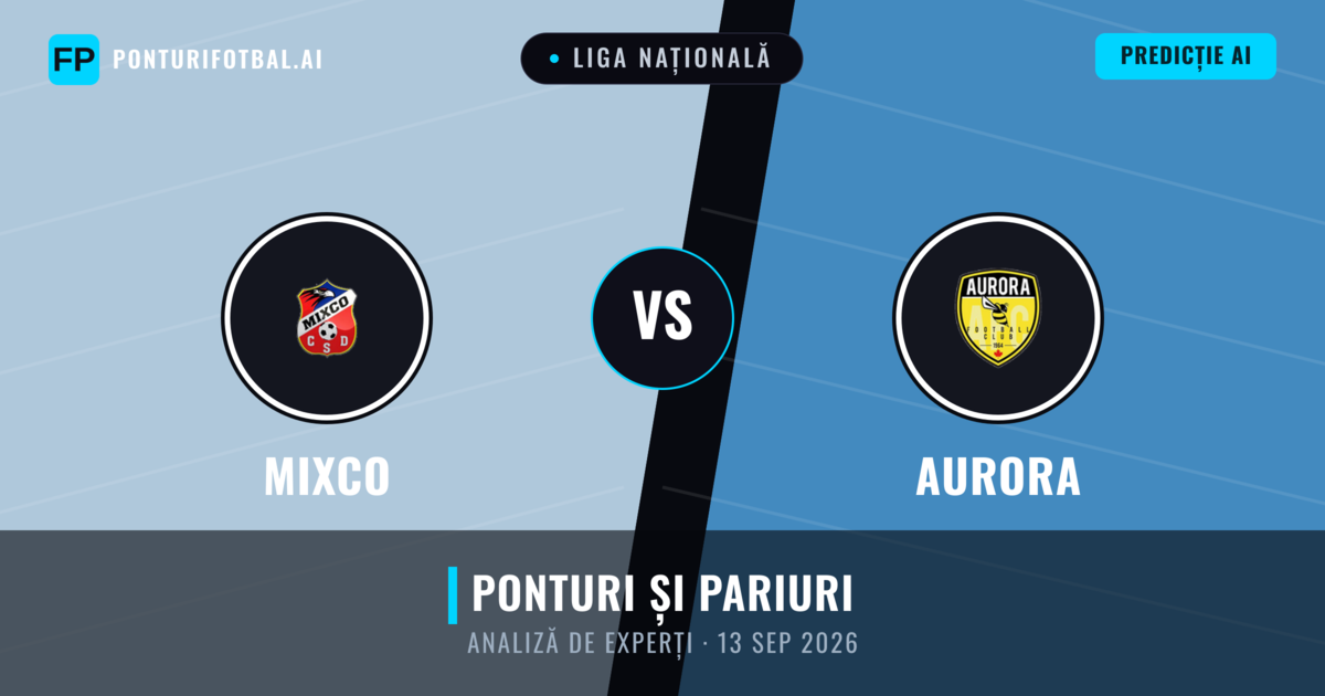 Mixco vs Aurora — pronostic și avancronică meci