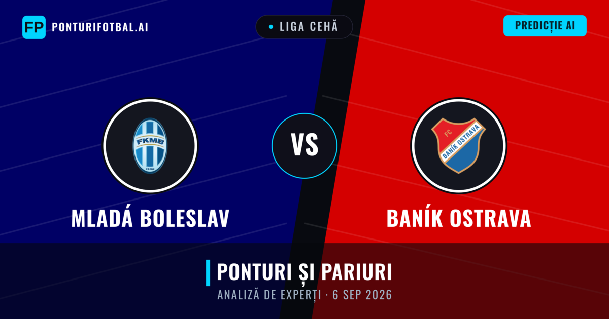 Mladá Boleslav vs Baník Ostrava — pronostic și avancronică meci