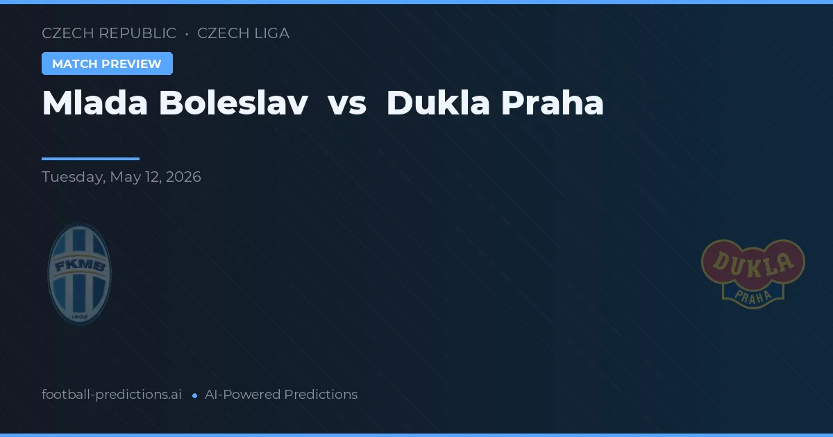 Mladá Boleslav vs Dukla Praha — pronostic și avancronică meci