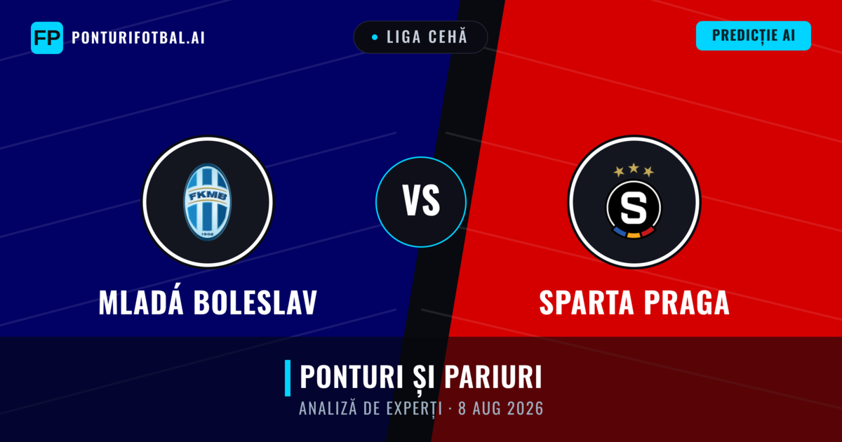 Mladá Boleslav vs Sparta Praga — pronostic și avancronică meci