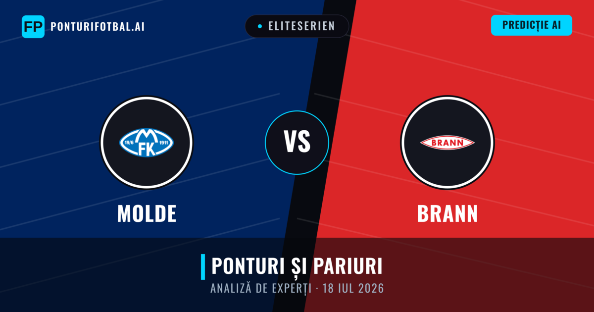 Molde vs Brann — pronostic și avancronică meci