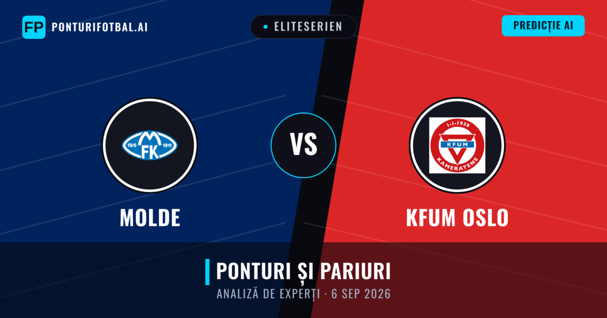 Molde vs KFUM Oslo — pronostic și avancronică meci