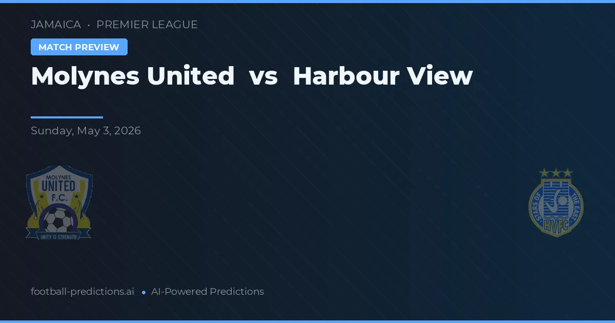 Molynes United vs Harbour View — pronostic și avancronică meci
