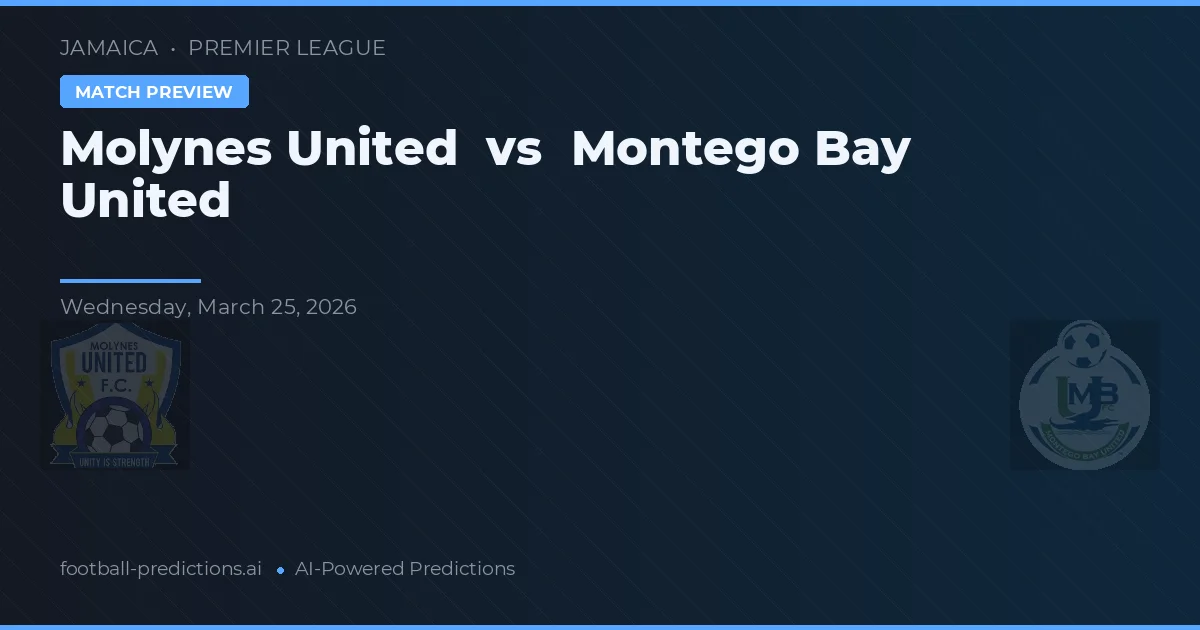 Molynes United vs Montego Bay United — pronostic și avancronică meci