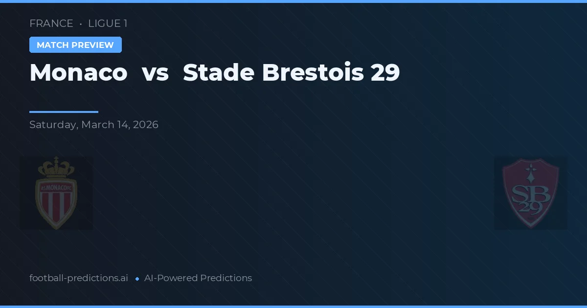 Monaco vs Stade Brestois 29 — pronostic și avancronică meci