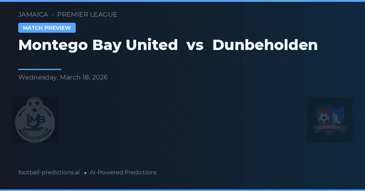 Montego Bay United vs Dunbeholden — pronostic și avancronică meci