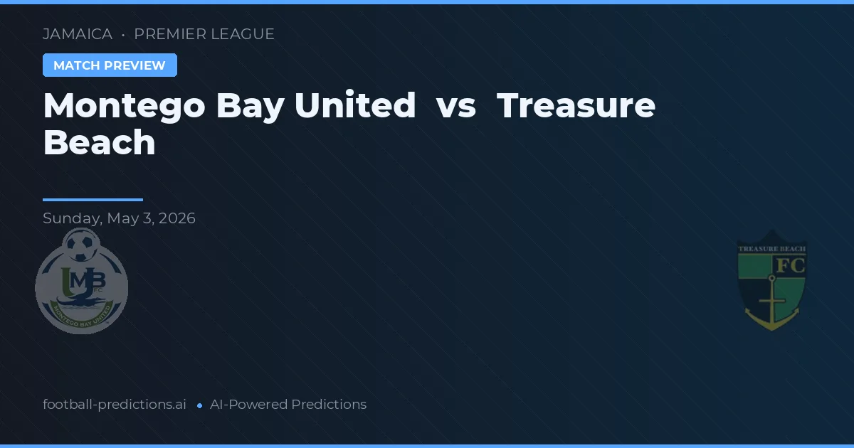 Montego Bay United vs Treasure Beach — pronostic și avancronică meci