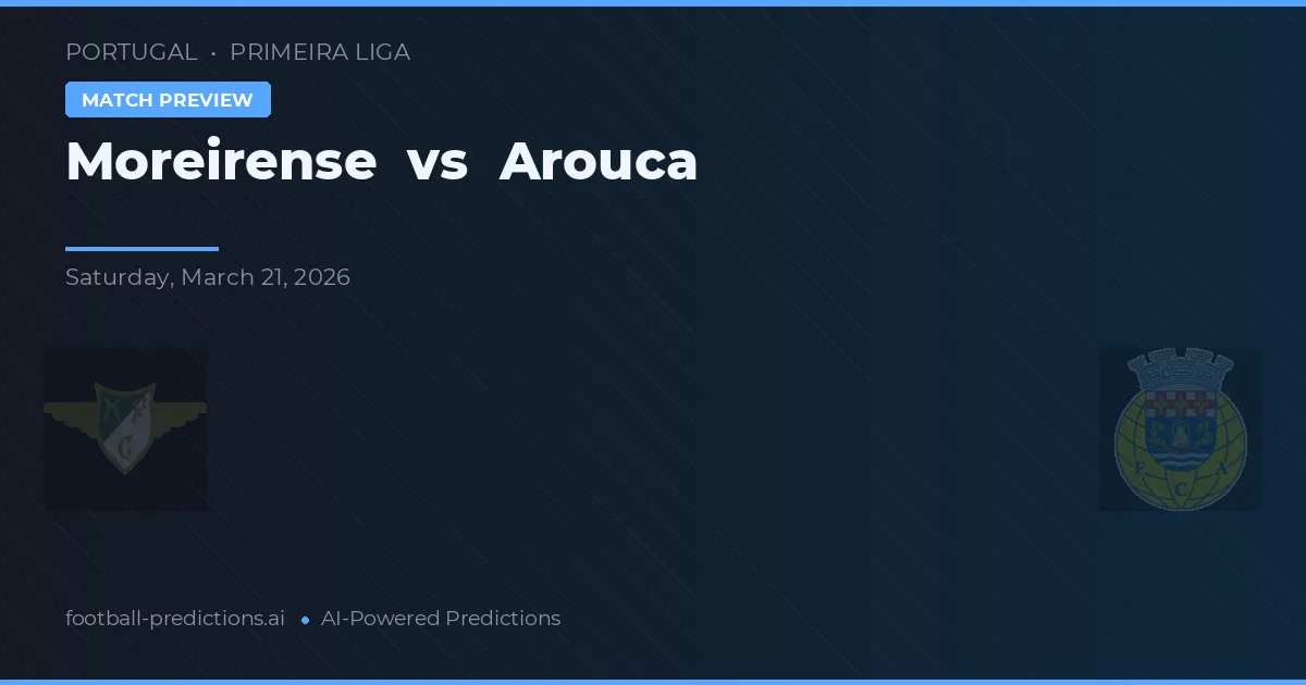 Moreirense vs Arouca — pronostic și avancronică meci