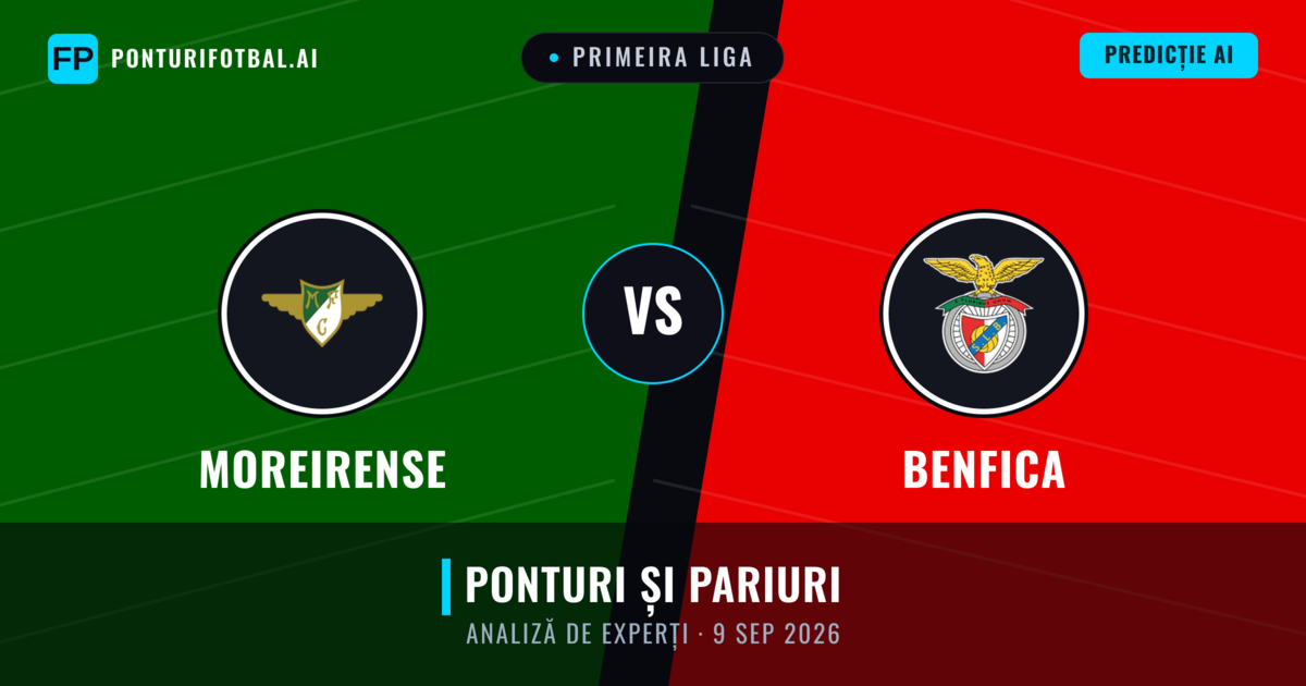 Moreirense vs Benfica — pronostic și avancronică meci